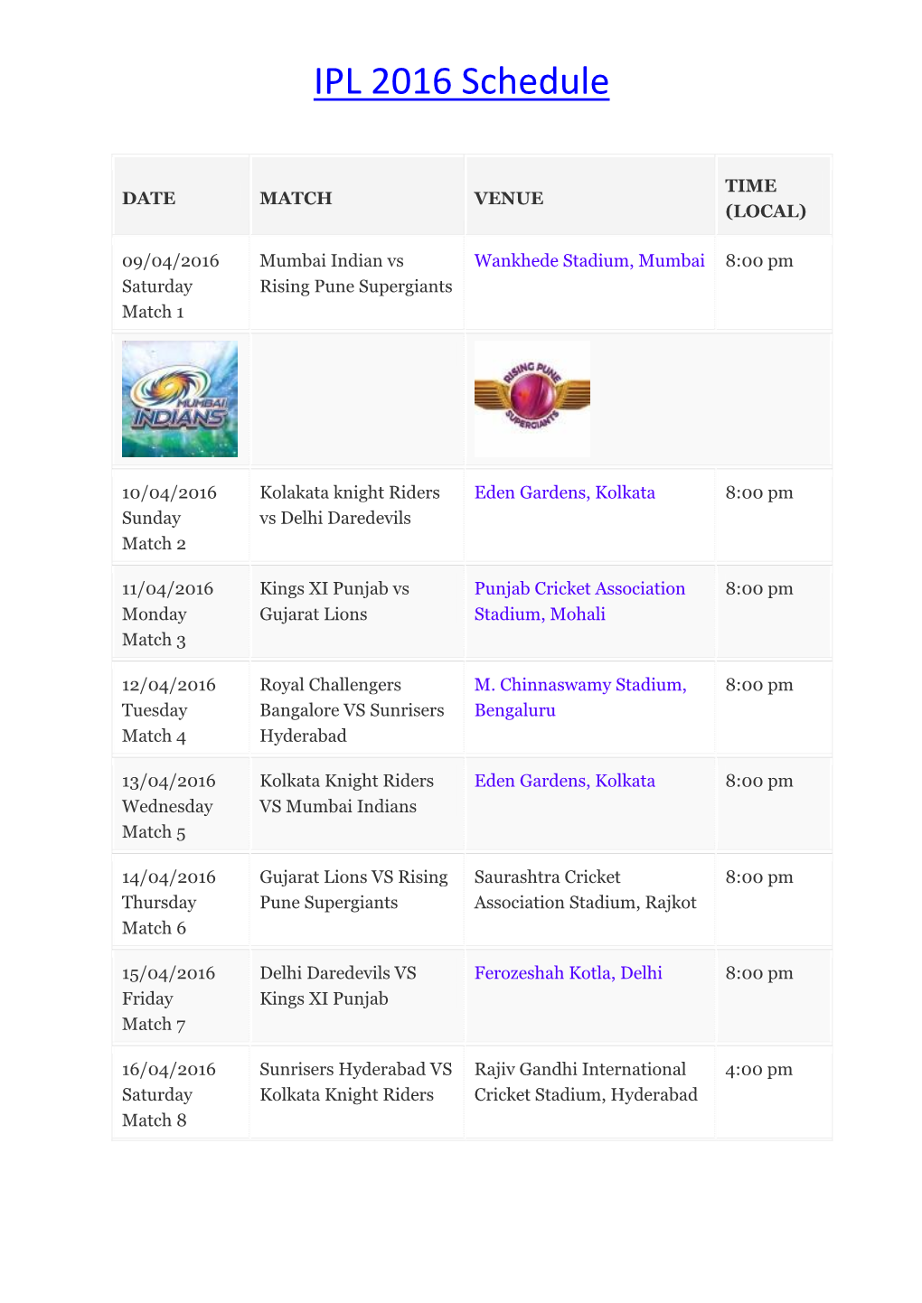 IPL 2016 Schedule