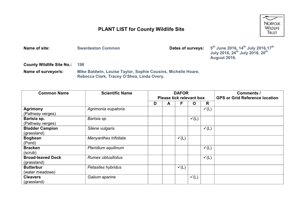 PLANT LIST for County Wildlife Site