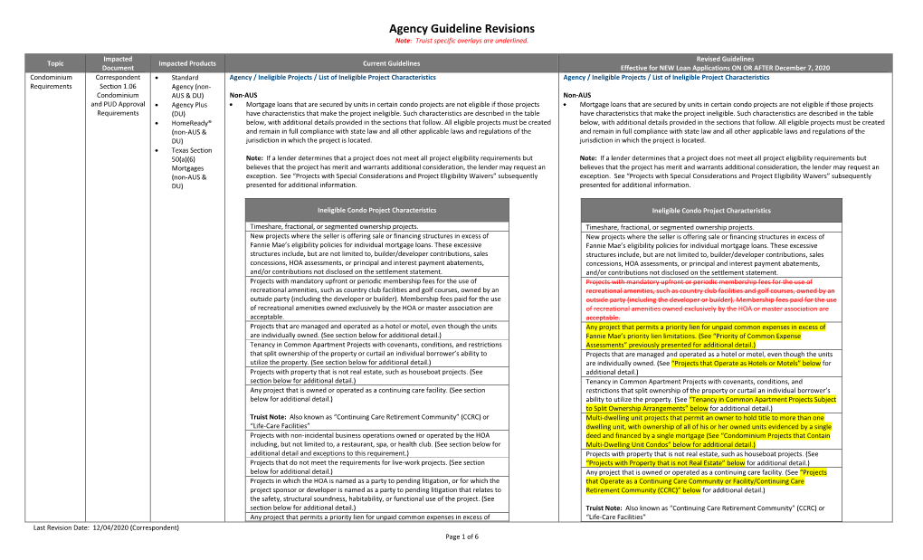 Agency Guideline Revisions Note: Truist Specific Overlays Are Underlined