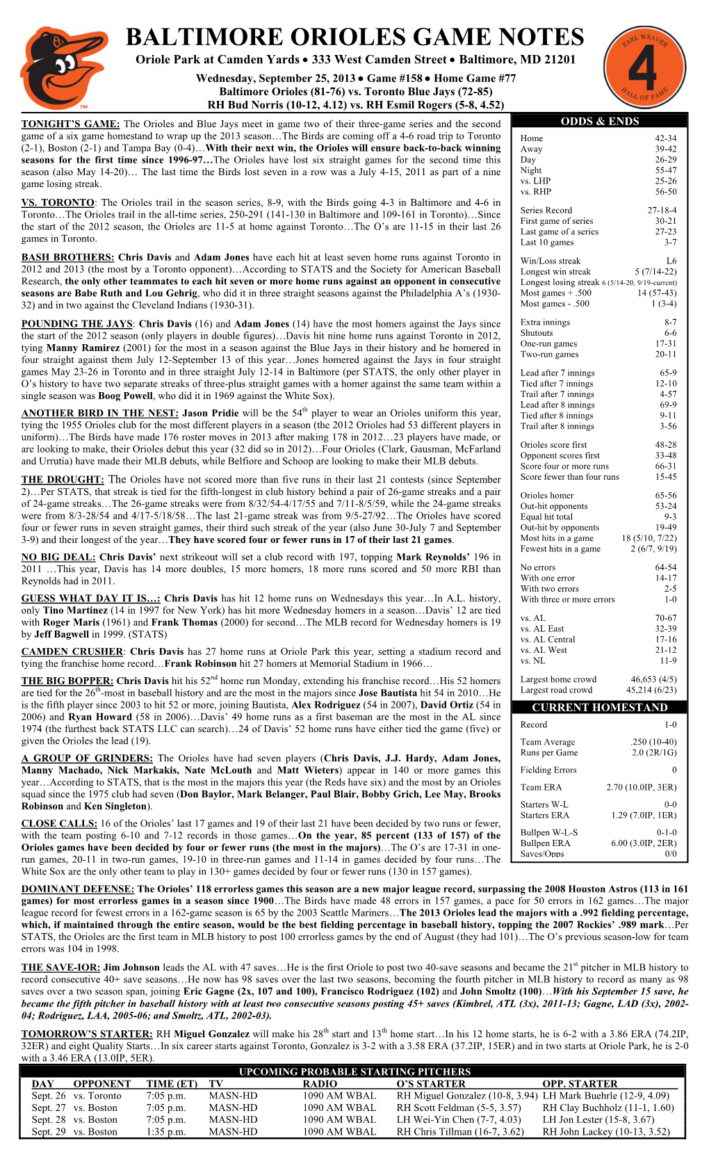 BALTIMORE ORIOLES GAME NOTES Oriole Park at Camden Yards  333 West Camden Street  Baltimore, MD 21201