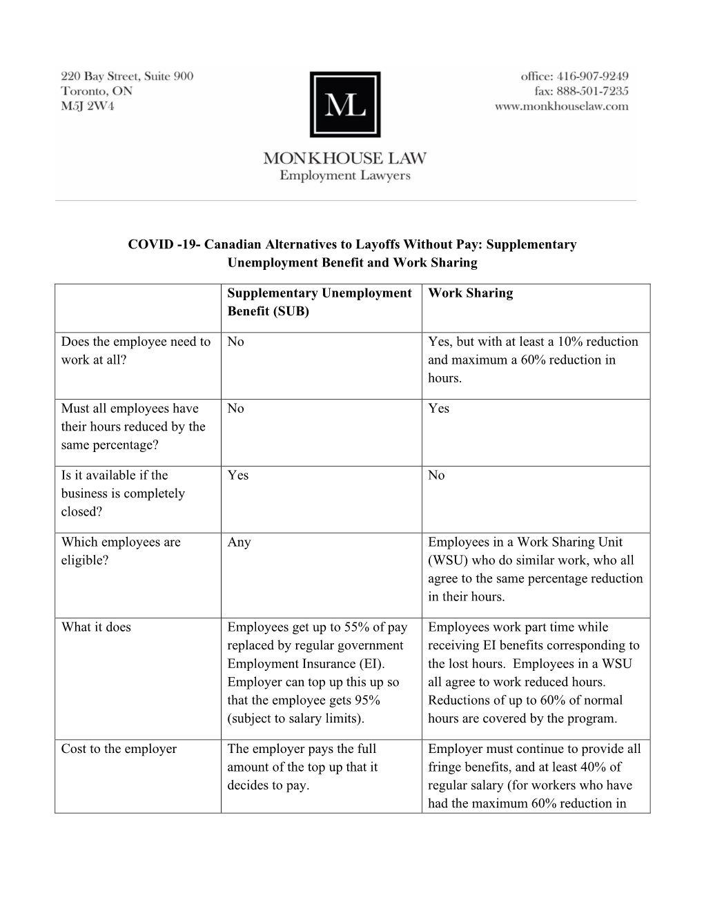 COVID -19- Canadian Alternatives to Layoffs Without Pay: Supplementary Unemployment Benefit and Work Sharing