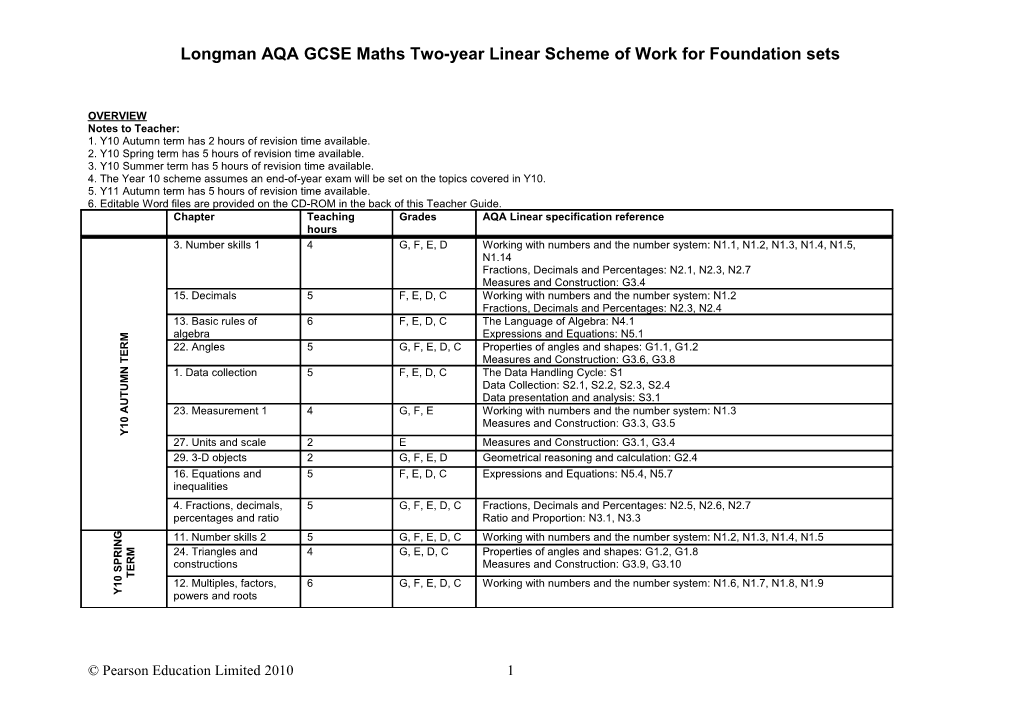 AQA GCSE Maths Schemes of Work Writing Brief D R a F T s1