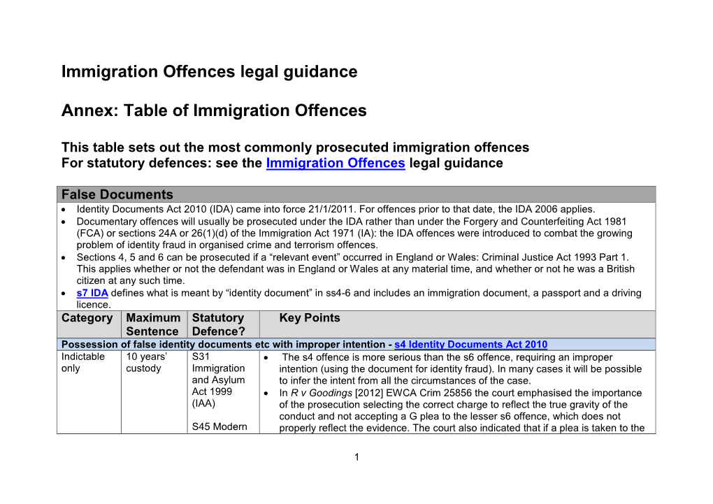 Immigration Offences Legal Guidance