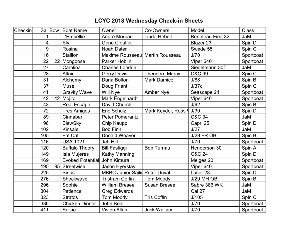 LCYC 2018 Wednesday Check-In Sheets