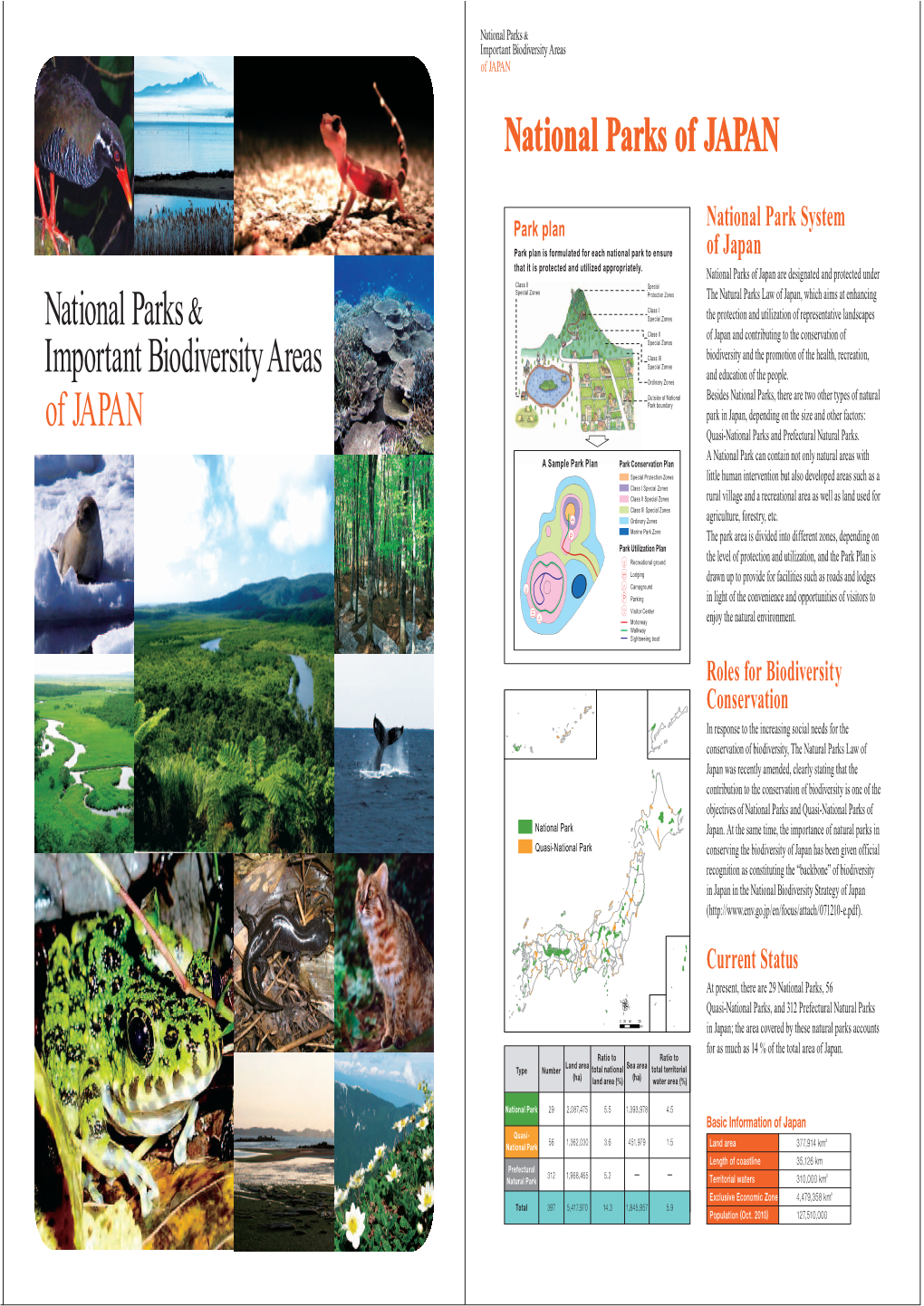 National Parks & Important Biodiversity Areas of JAPAN