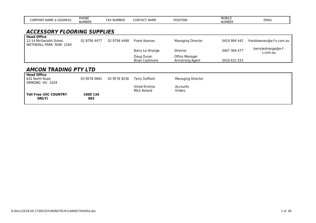 Company Name & Address