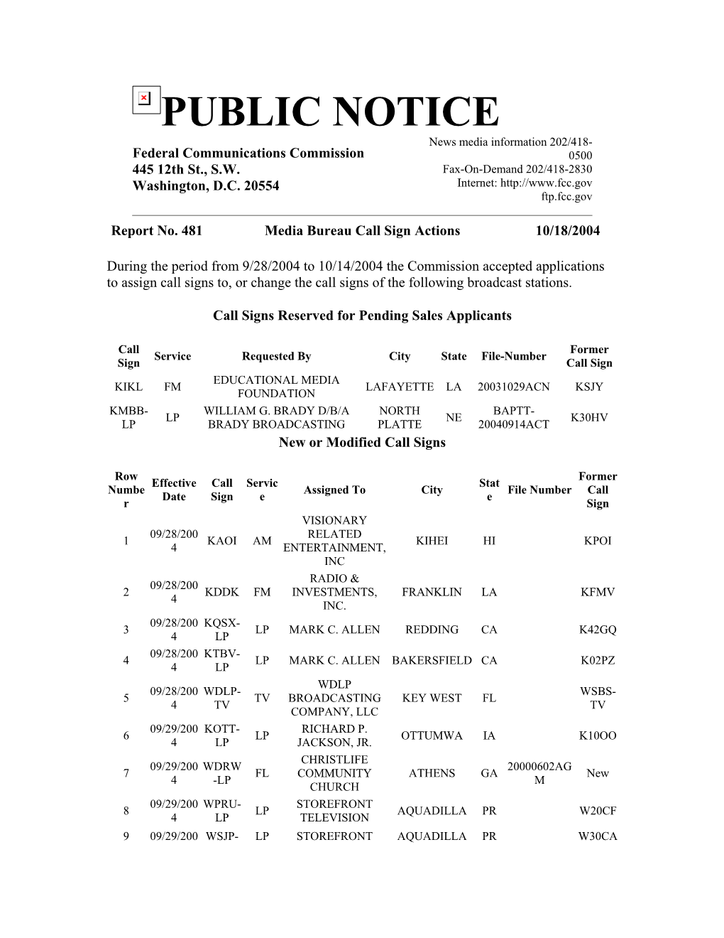 DOC-253151A1.Pdf