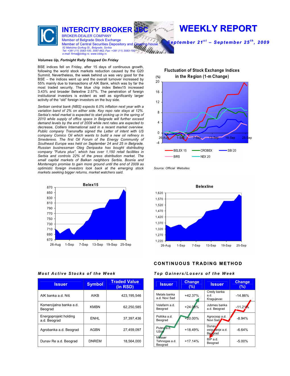 Weekly Report