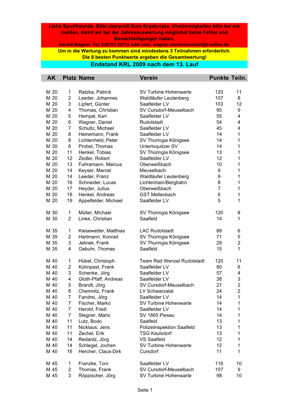 Druck KRL 13