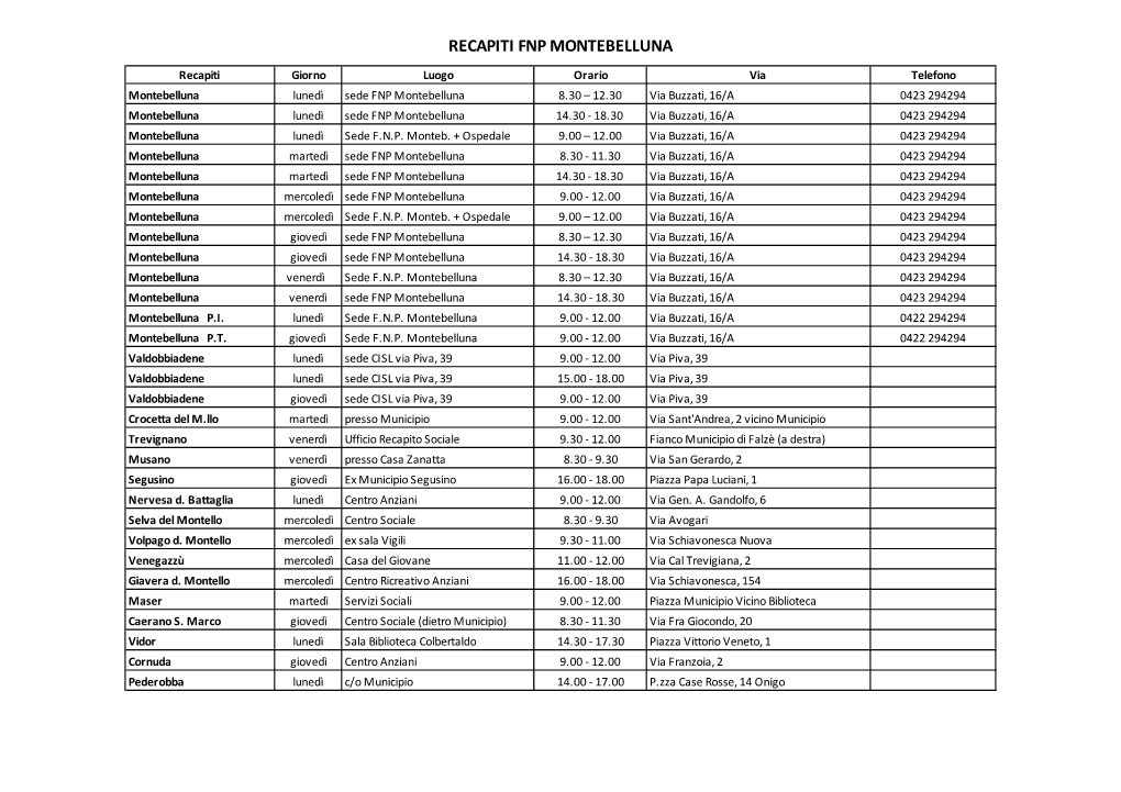 Recapiti Fnp Montebelluna