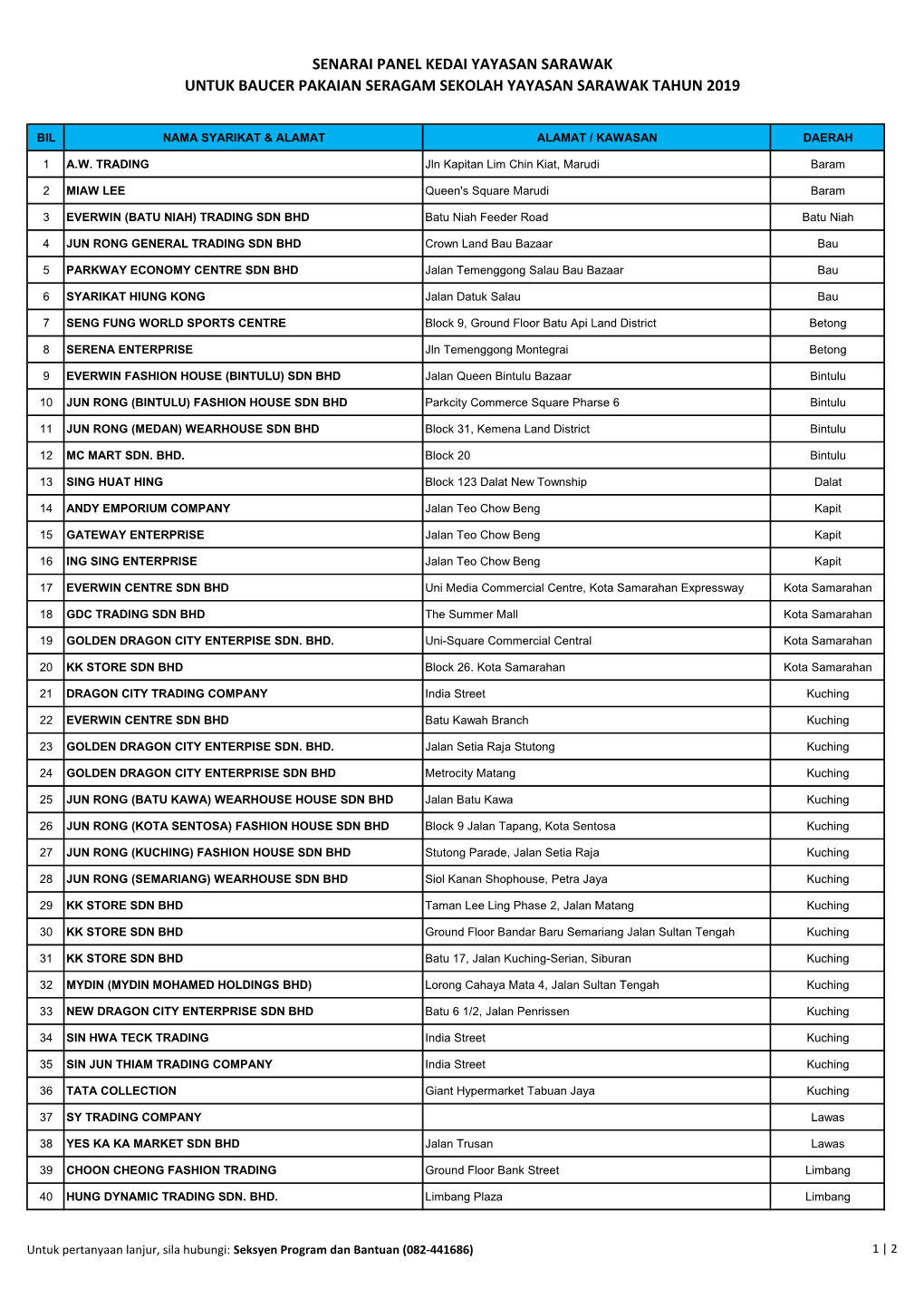 Senarai Panel Kedai Yayasan Sarawak Untuk Baucer Pakaian Seragam Sekolah Yayasan Sarawak Tahun 2019