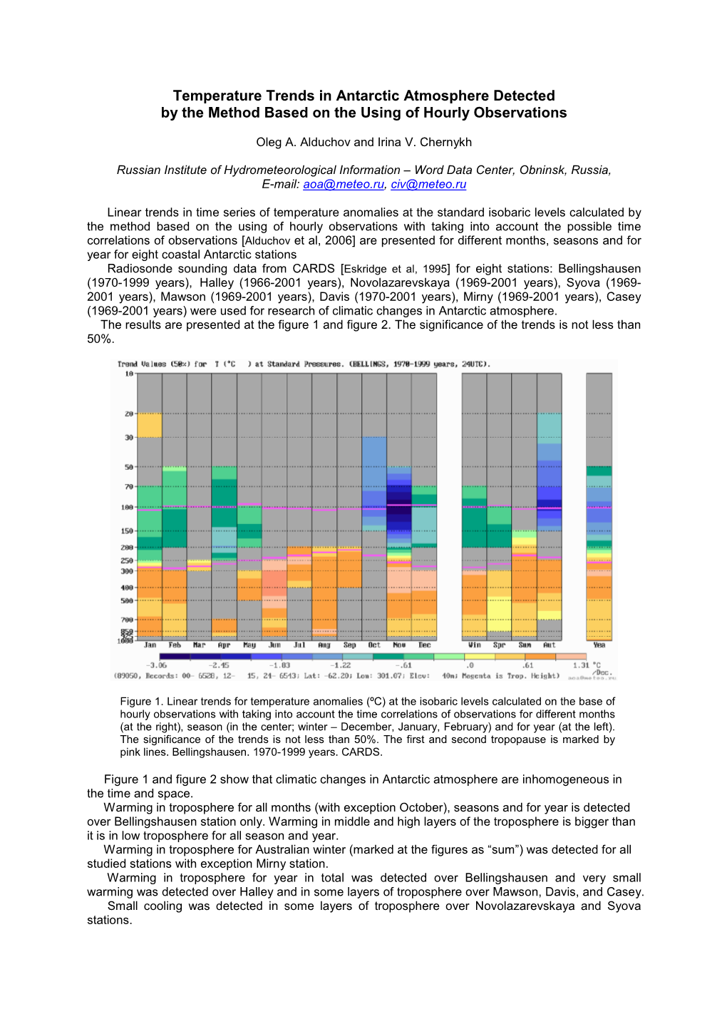 Temperature Trends in Antarctic Atmosphere Detected by the Method Based on the Using of Hourly Observations