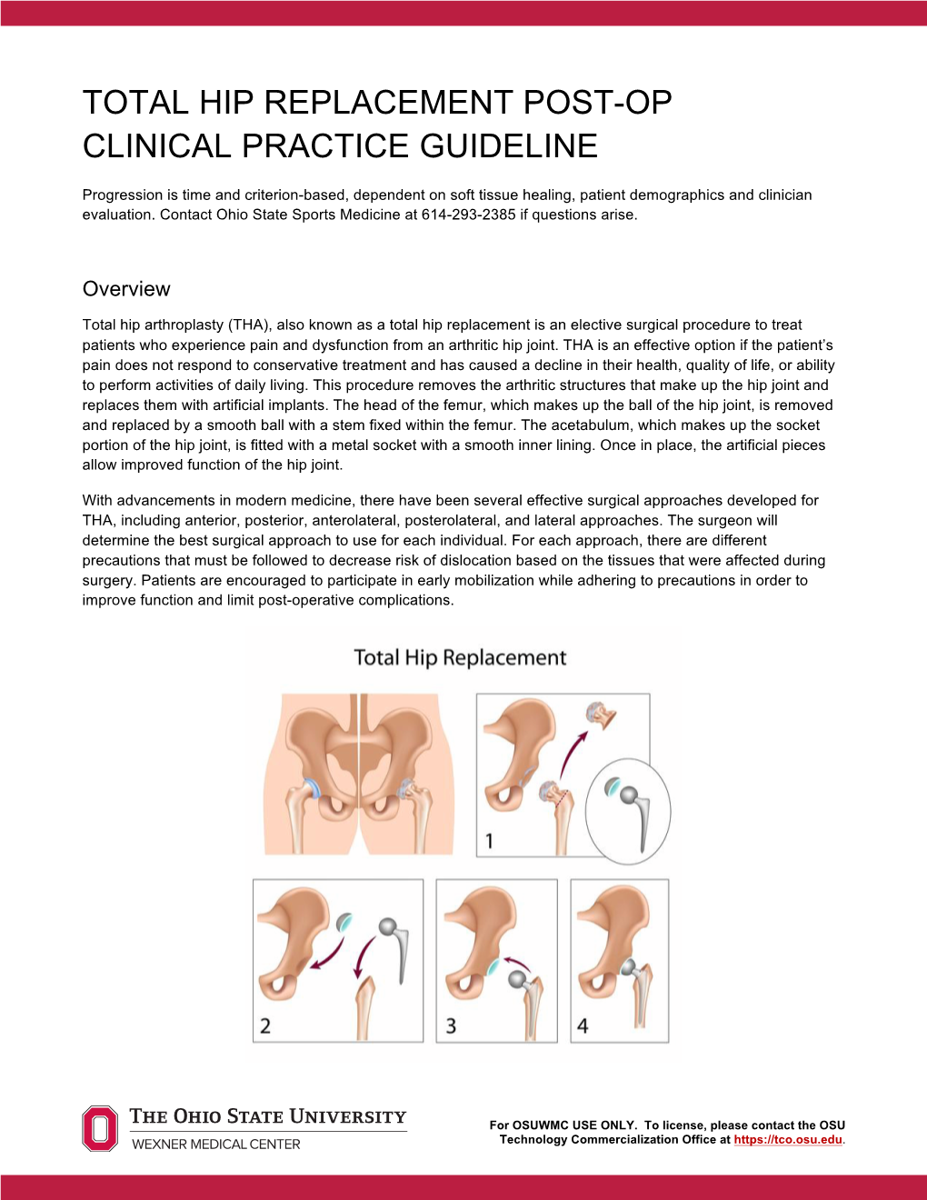 Total Hip Replacement Post-Op Clinical Practice Guideline