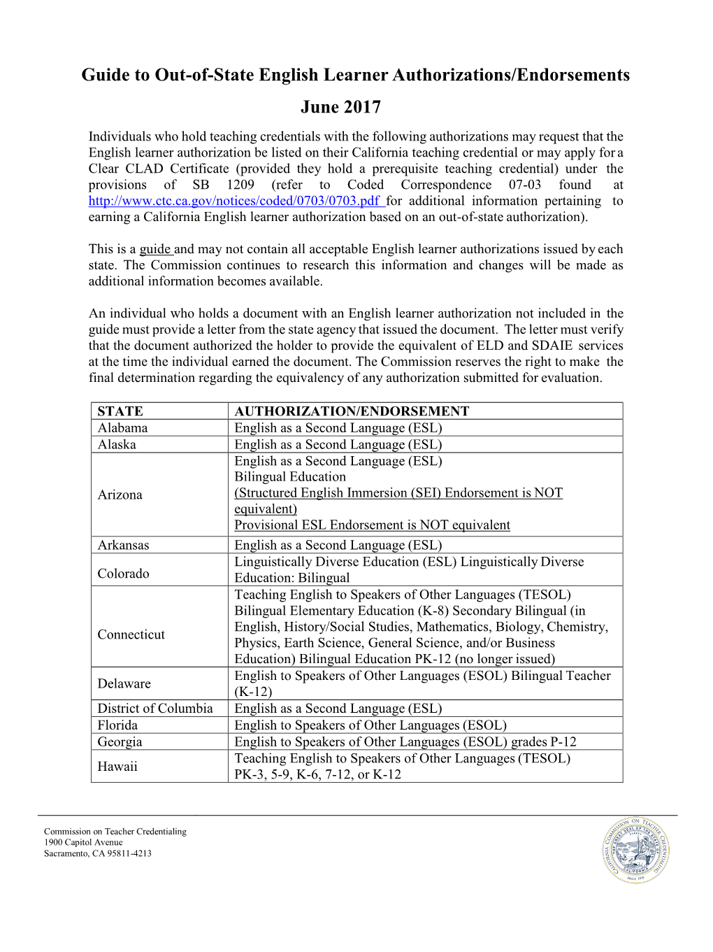 Guide to Out-Of-State English Learner Authorizations/Endorsements June