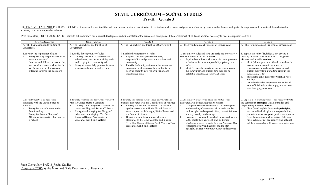 Maryland State Curriculum