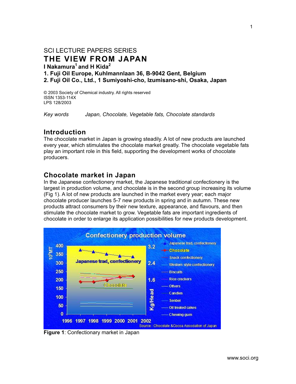 THE VIEW from JAPAN I Nakamura1 and H Kida2 1