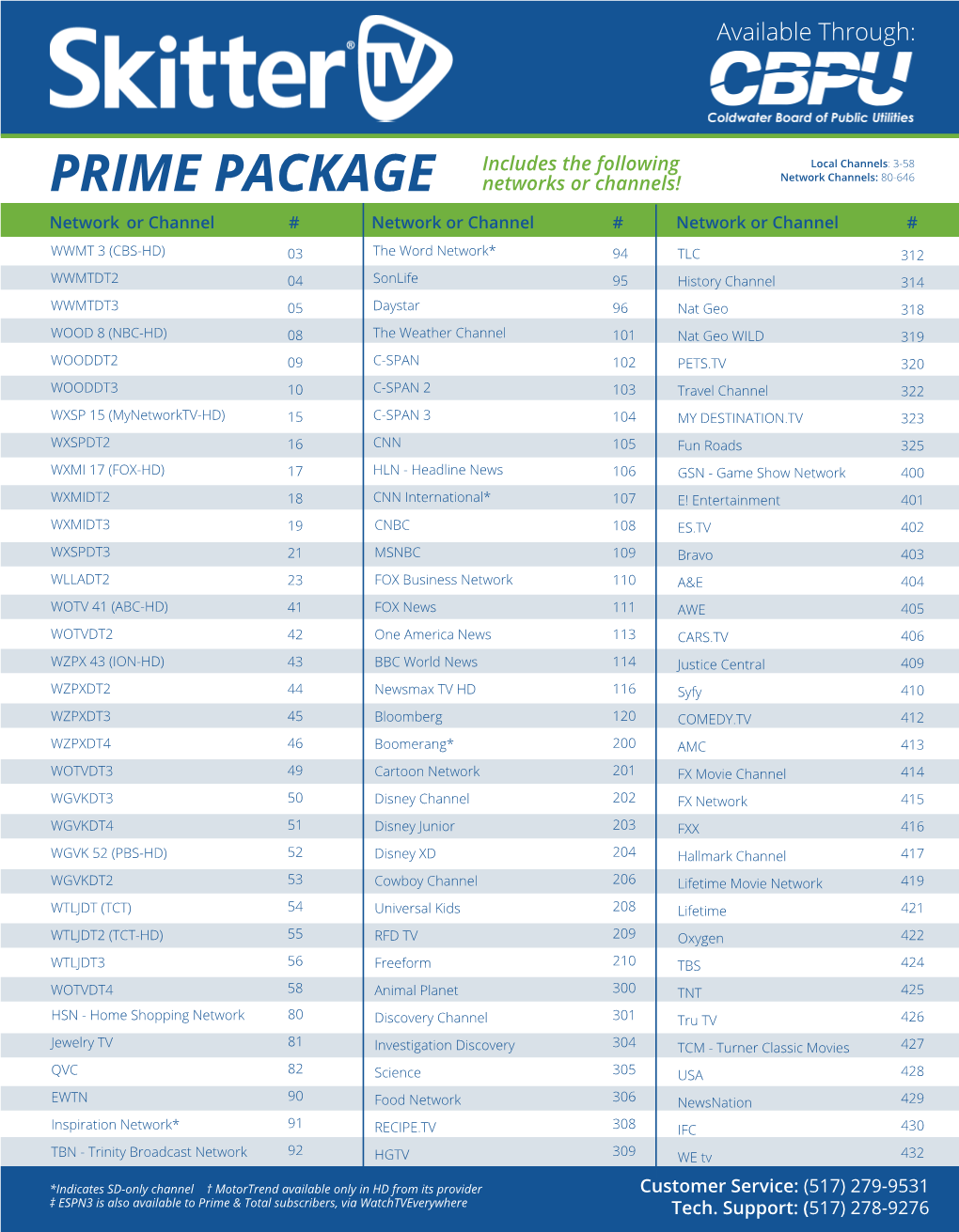 Skitter Prime Package Lineup (2021)