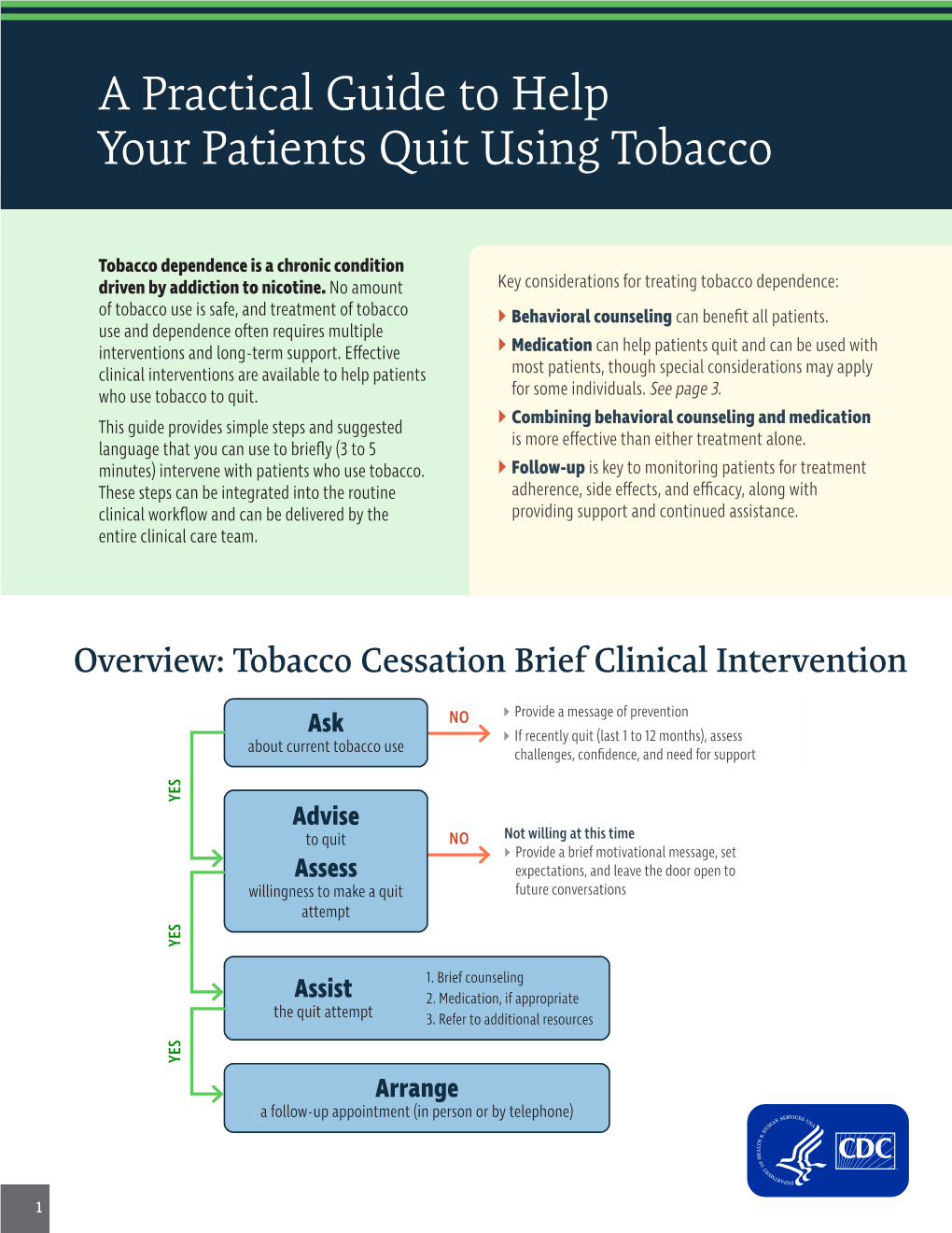 A Practical Guide to Help Your Patients Quit Using Tobacco