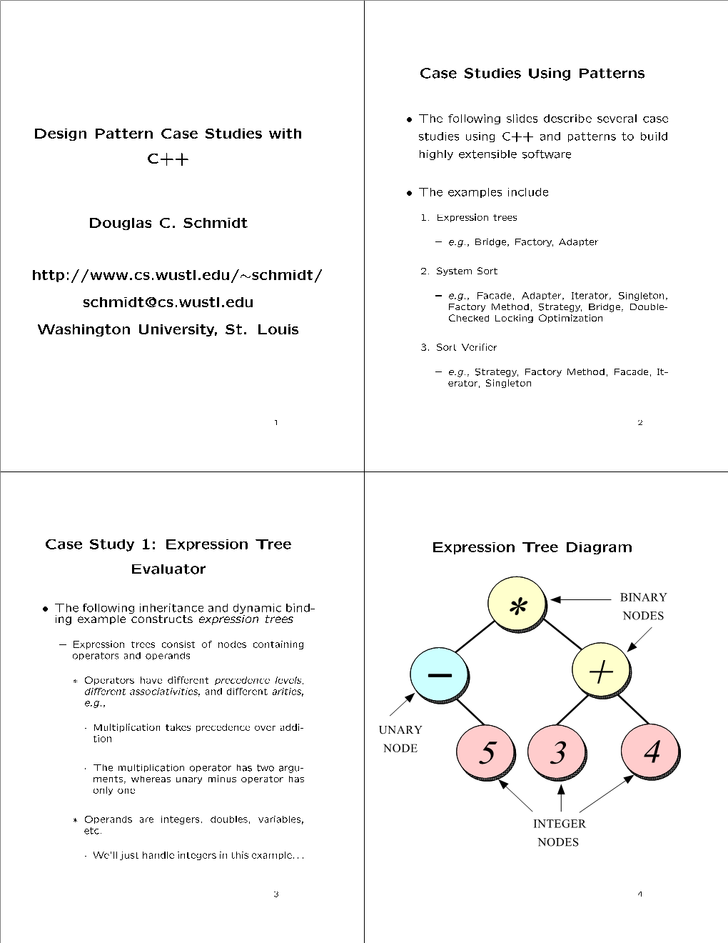Design Pattern Case Studies with C++ Douglas C. Schmidt Http