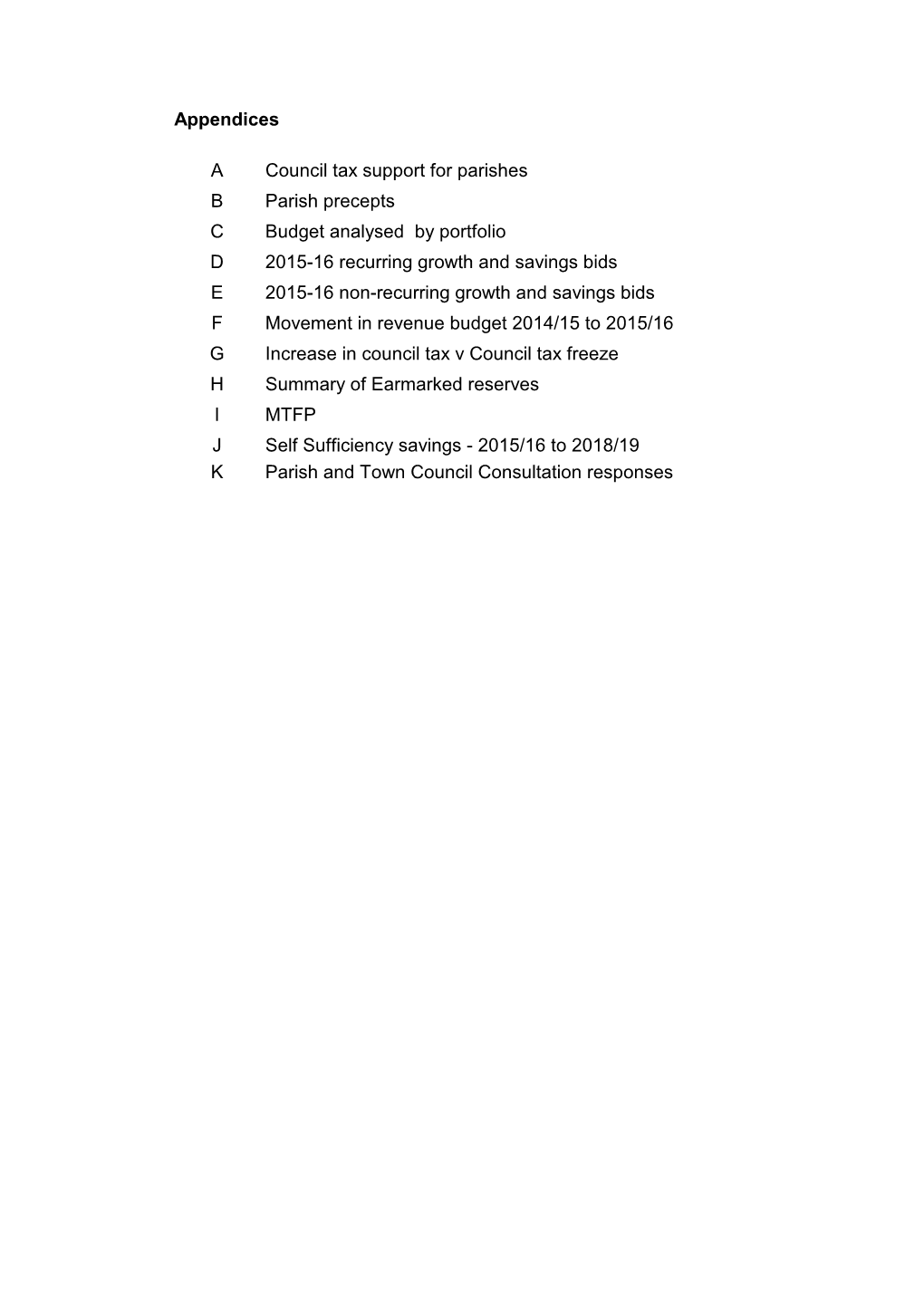 Appendices a Council Tax Support for Parishes B Parish Precepts C