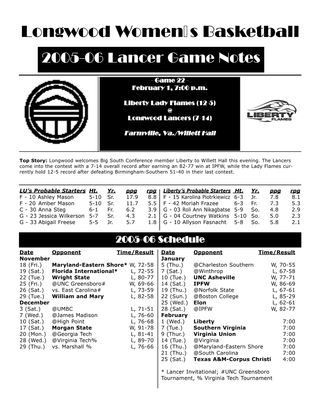 Longwood Women S Basketball 2005-06 Lancer Game Notes