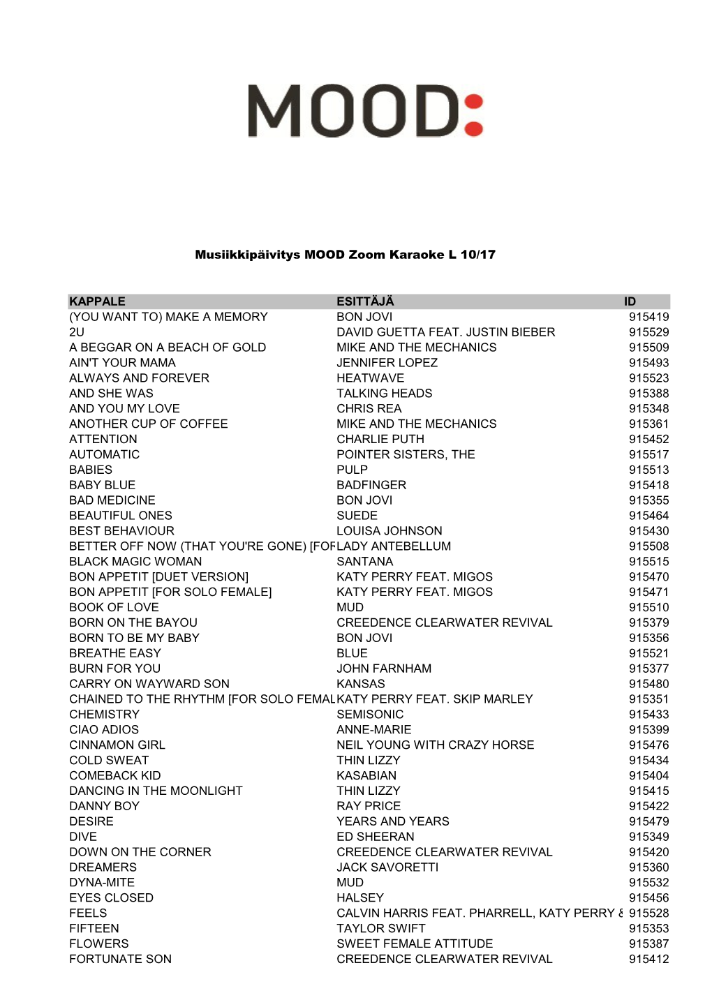 Musiikkipäivitys MOOD Zoom Karaoke L 10/17 KAPPALE ESITTÄJÄ ID (YOU WANT TO) MAKE a MEMORY BON JOVI 915419 2U DAVID GUETTA FE