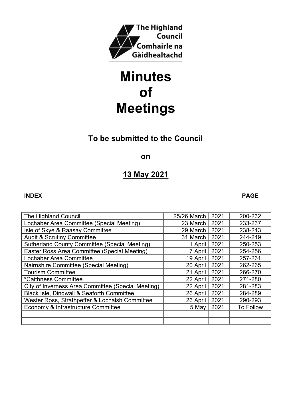 Minutes of Meetings