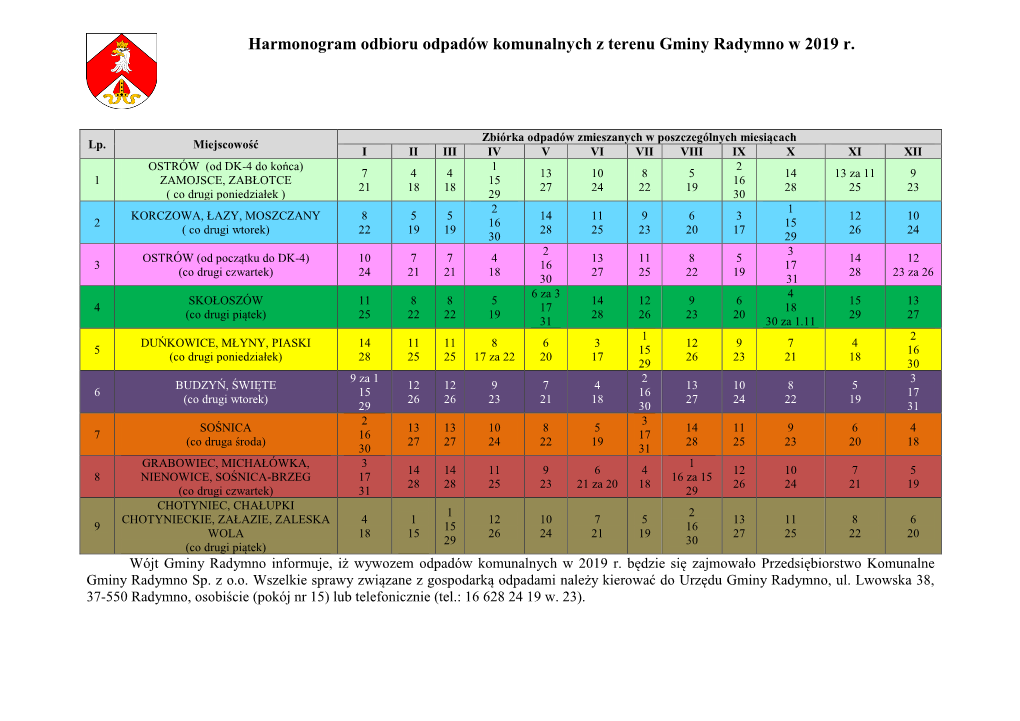 Harmonogram Odbioru Odpadów Komunalnych Z Terenu Gminy Radymno W 2019 R