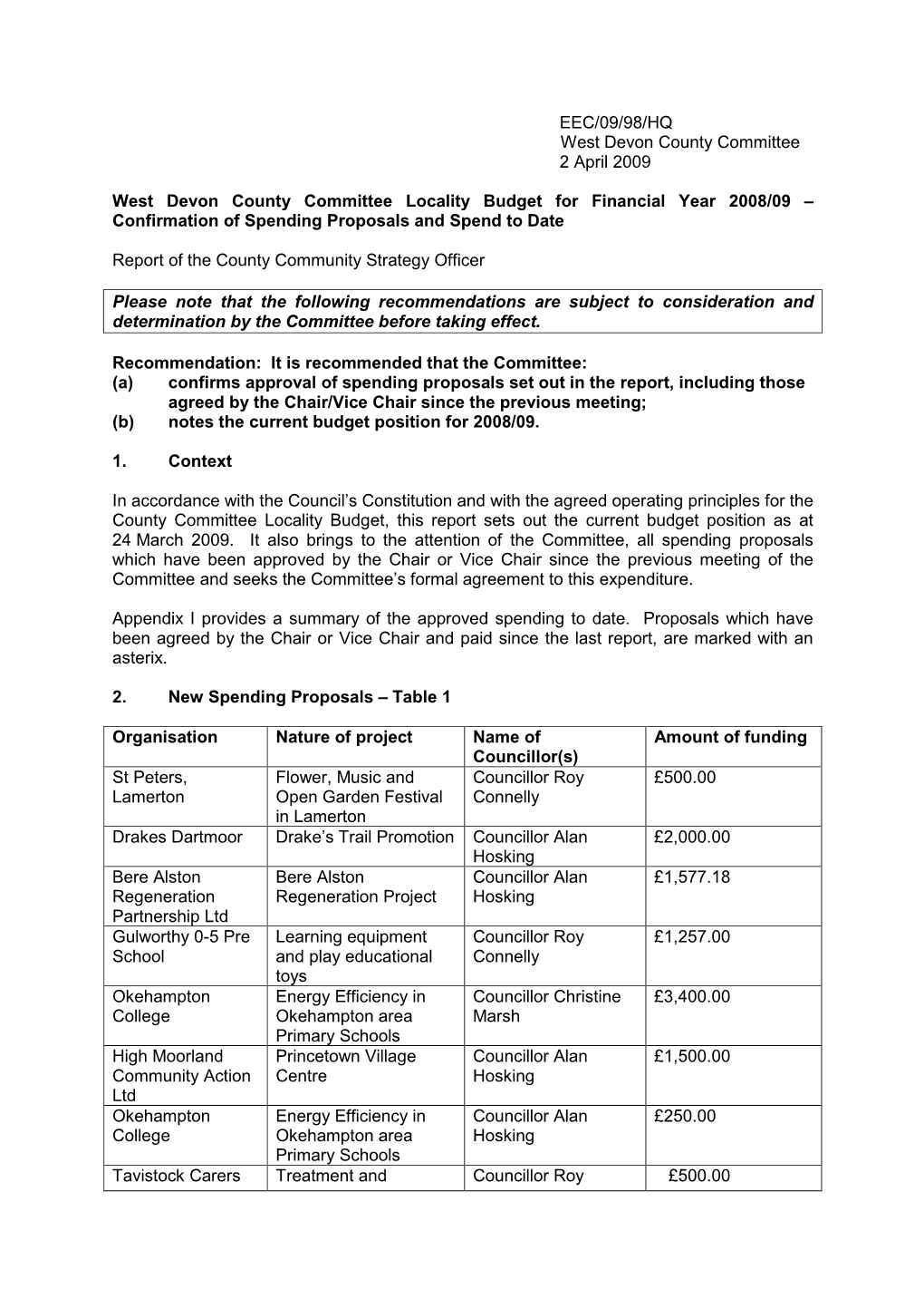 Cr240309wdc Locality Budget Spending Proposals West Devon –