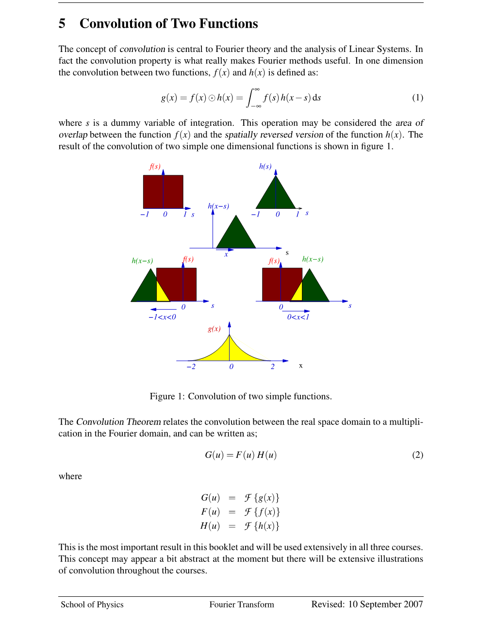 5 Convolution of Two Functions