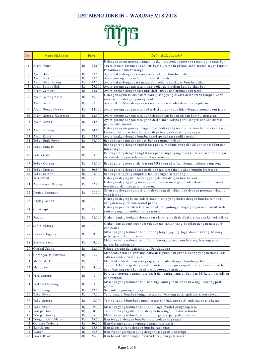 List Menu Dine in - Warung Mjs 2018