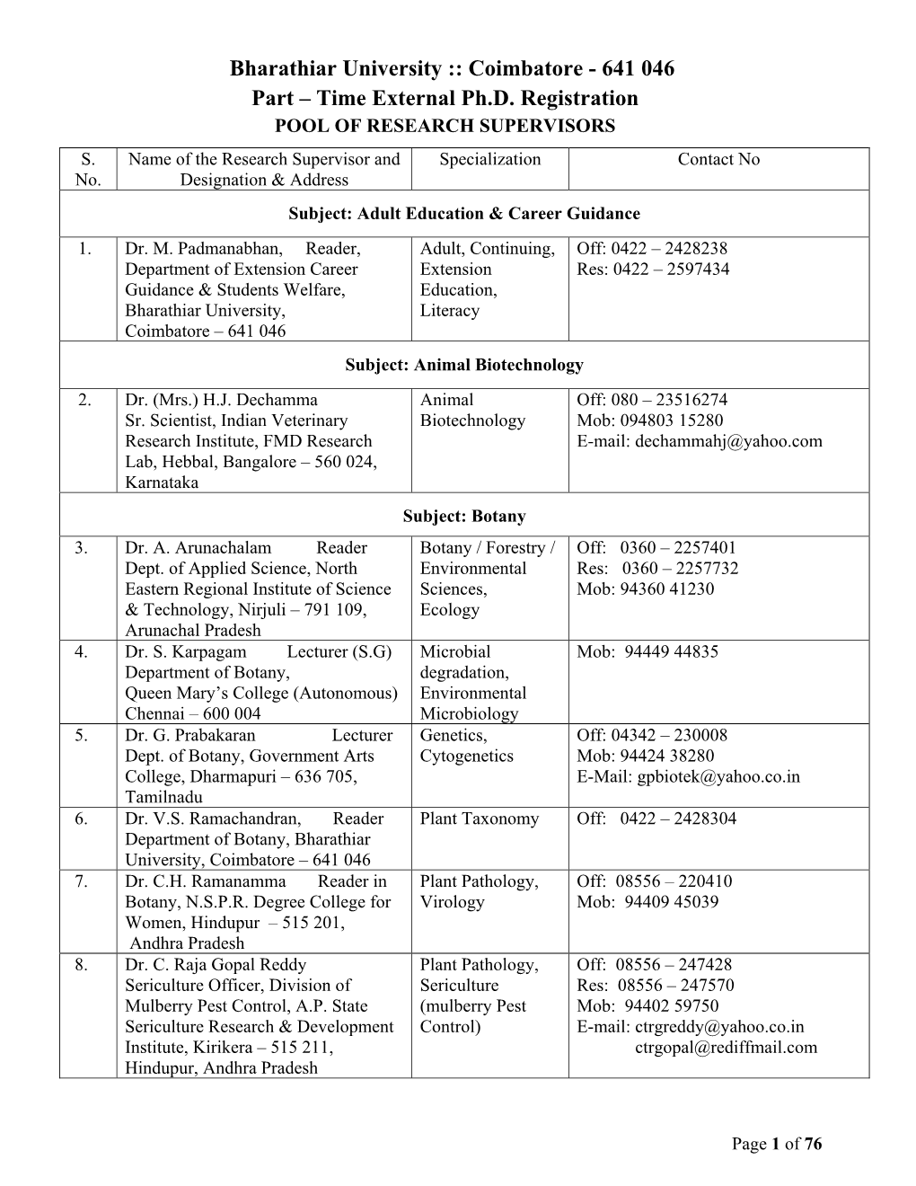 Bharathiar University :: Coimbatore - 641 046 Part – Time External Ph.D