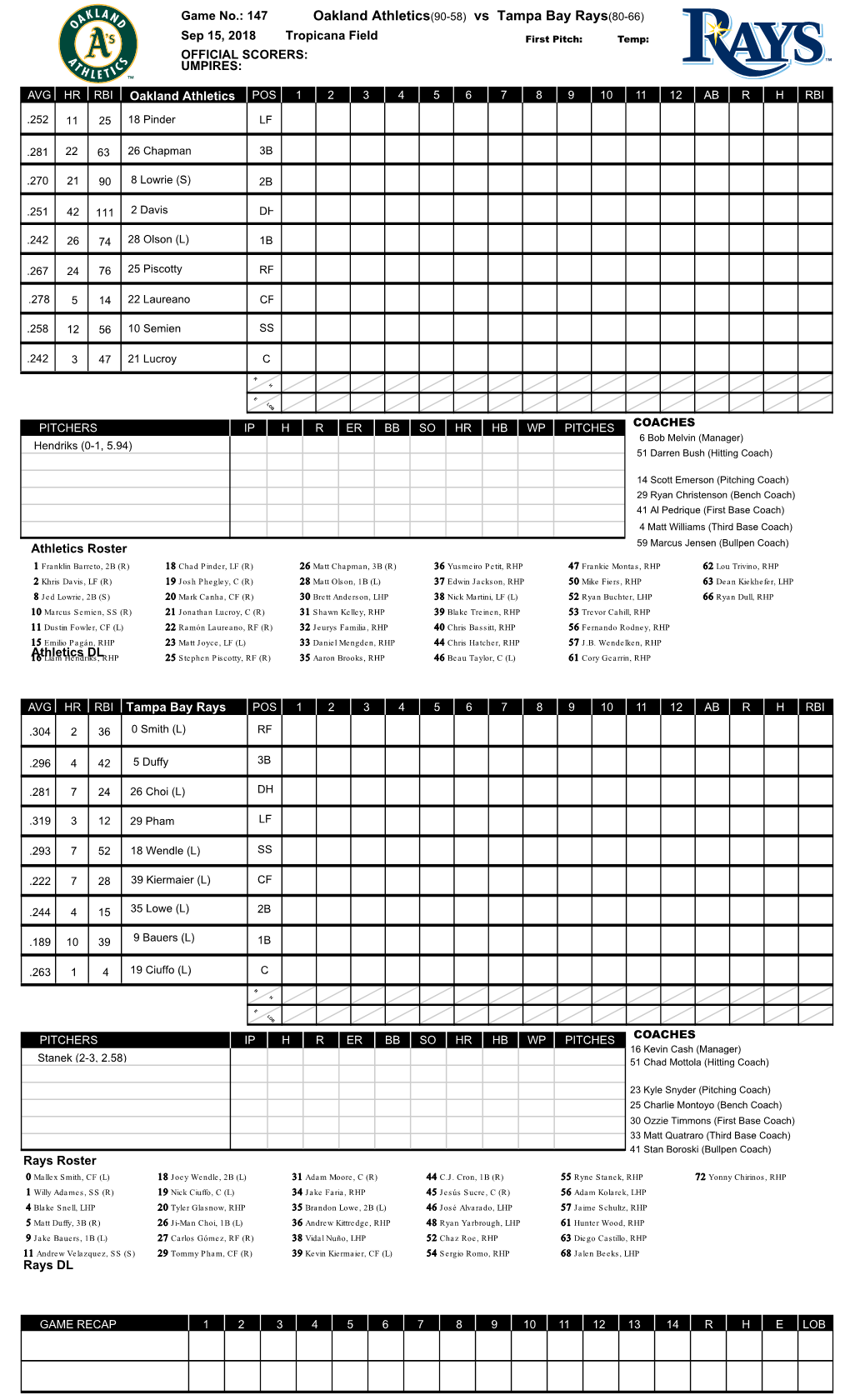 Oakland Athletics(90-58) Vs Tampa Bay Rays(80-66)