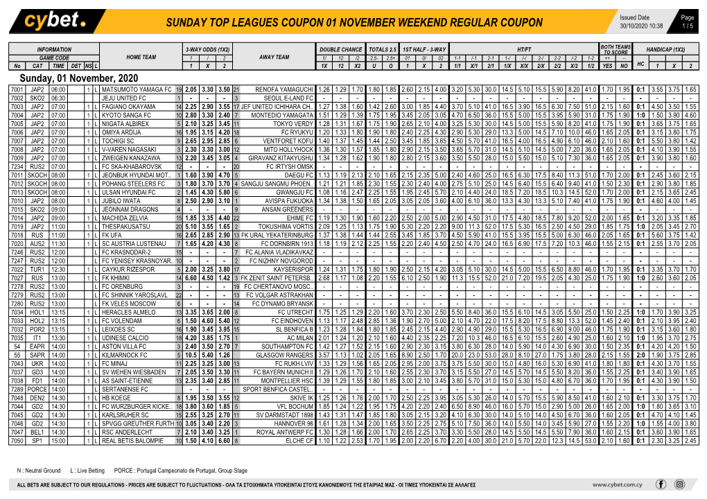 Sunday Top Leagues Coupon 01 November Weekend Regular Coupon 30/10/2020 10:38 1 / 5