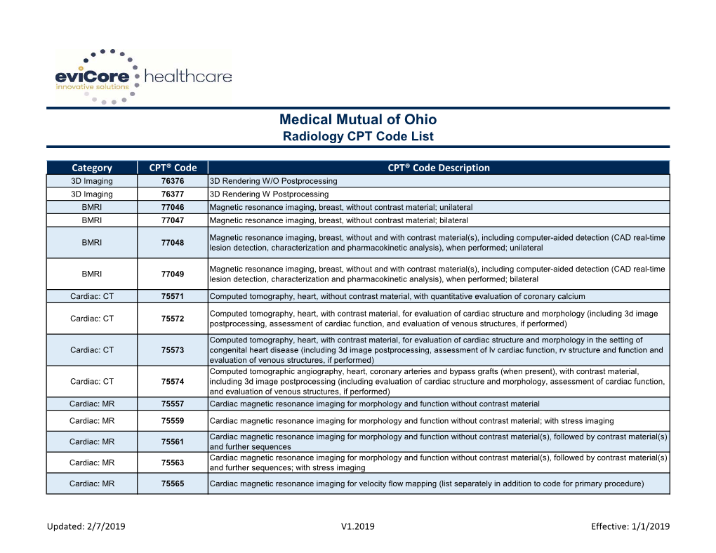 Medical Mutual of Ohio Radiology CPT Code List