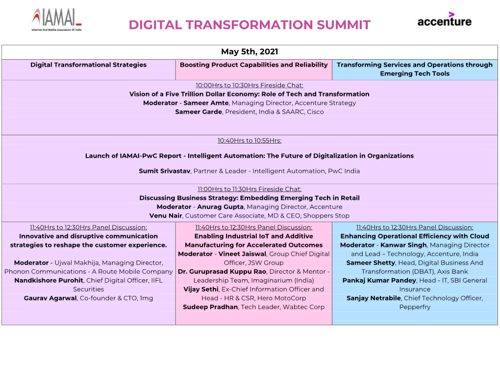 Digital Transformation Summit