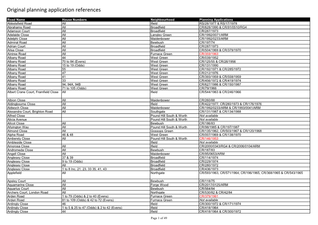 Original Planning Application References