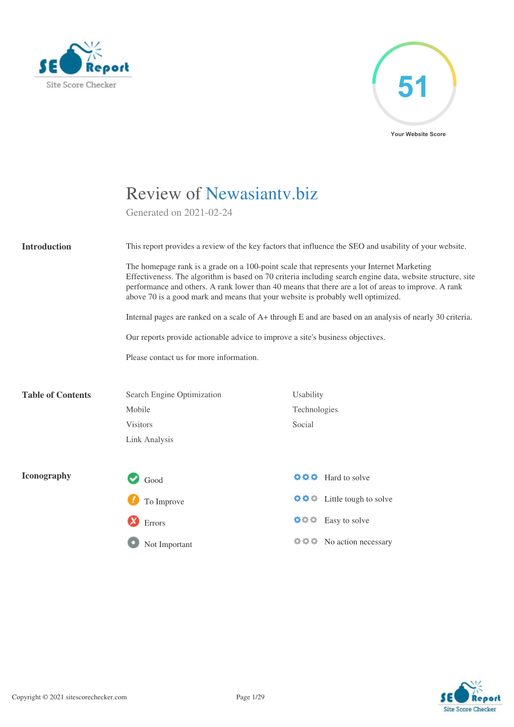 Review of Newasiantv.Biz Generated on 2021-02-24