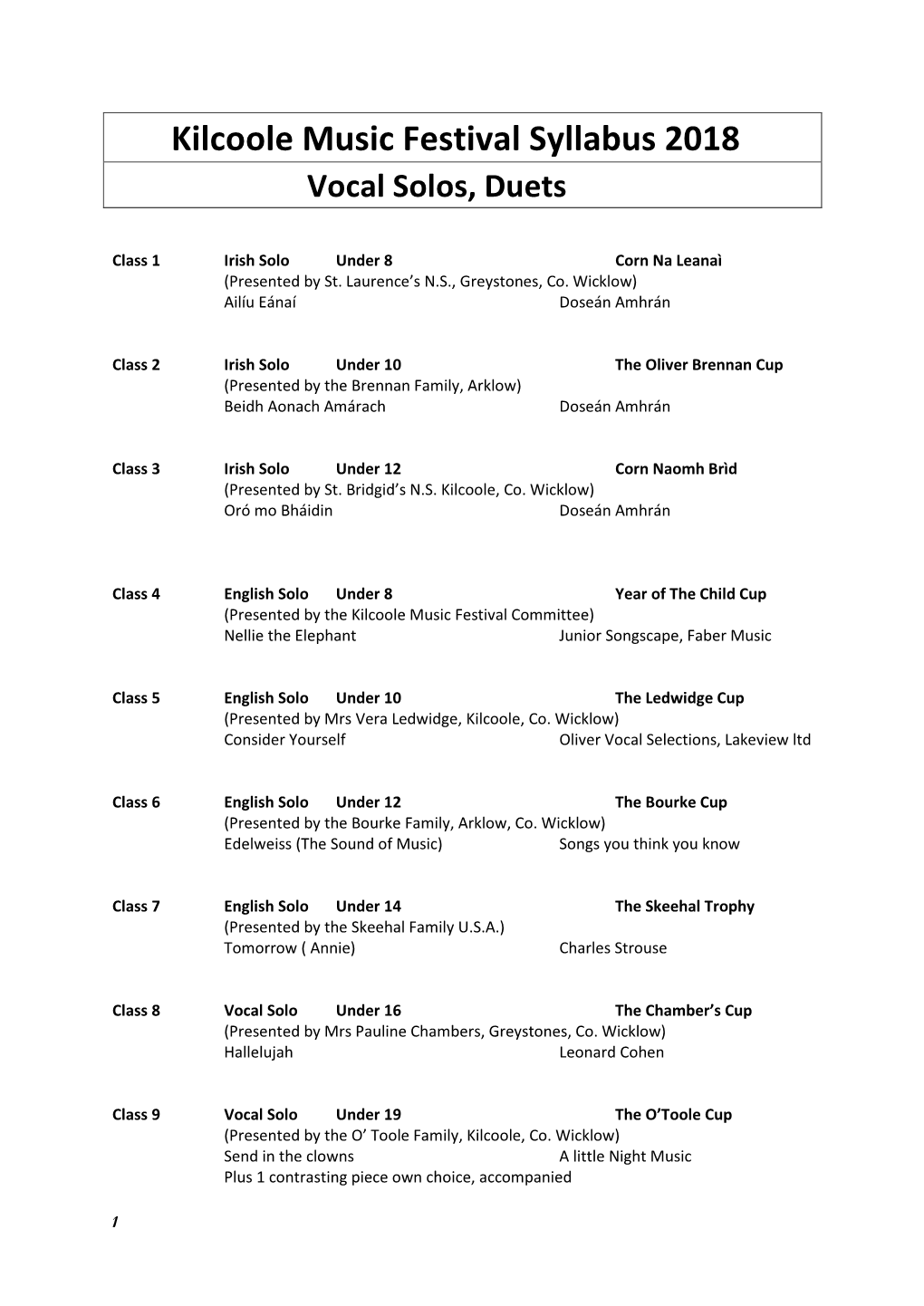 Kilcoole Music Festival Syllabus 2018 Vocal Solos, Duets