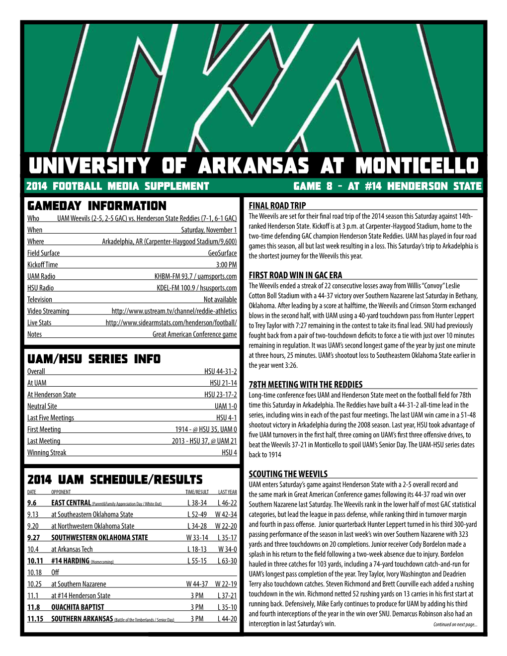 University of Arkansas at Monticello