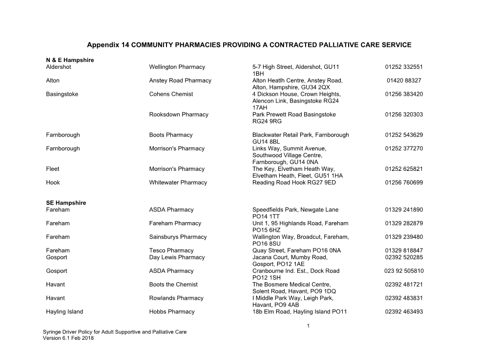 Appendix 14 COMMUNITY PHARMACIES PROVIDING a CONTRACTED PALLIATIVE CARE SERVICE