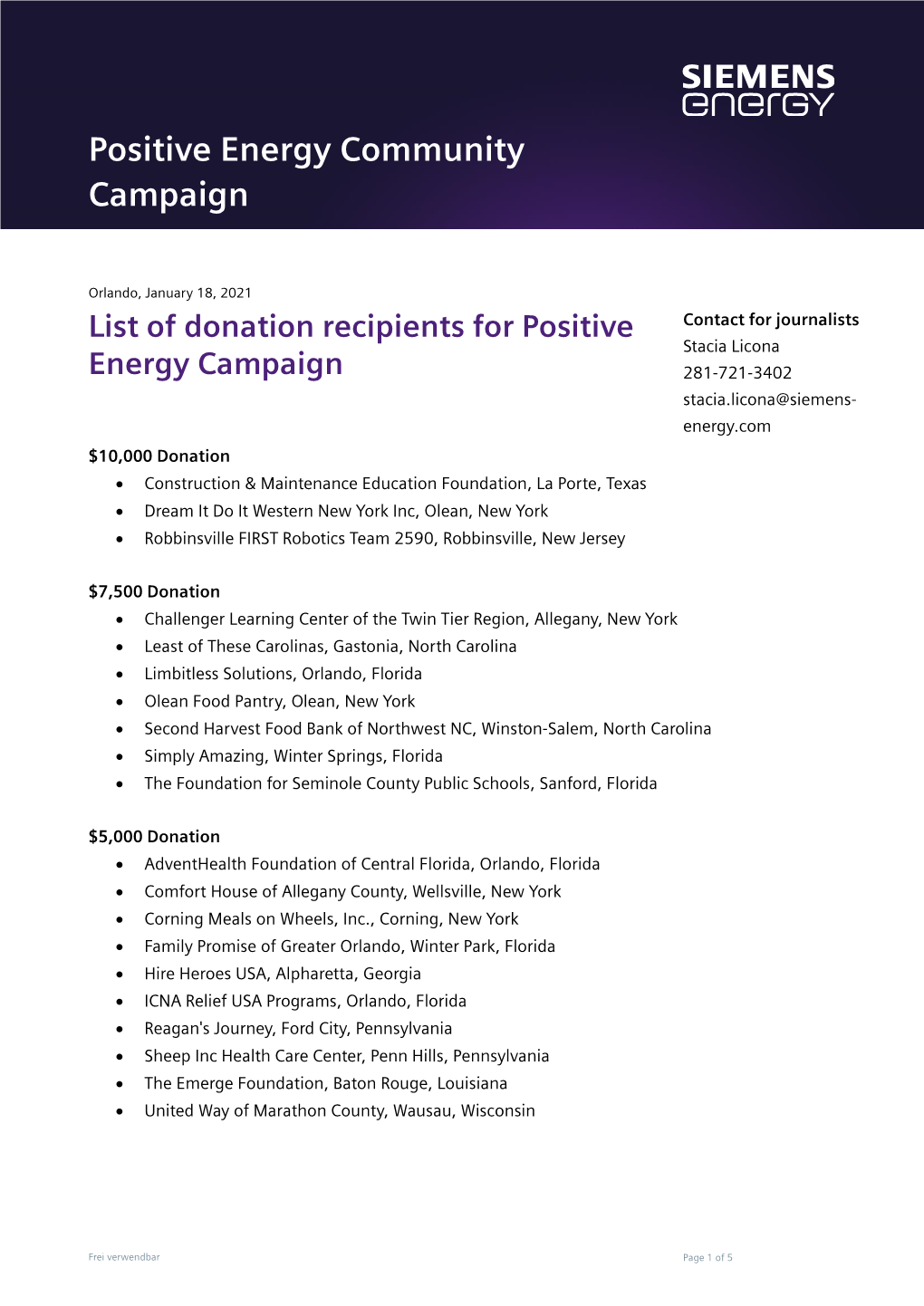 List of Donation Recipients for Positive Energy Campaign