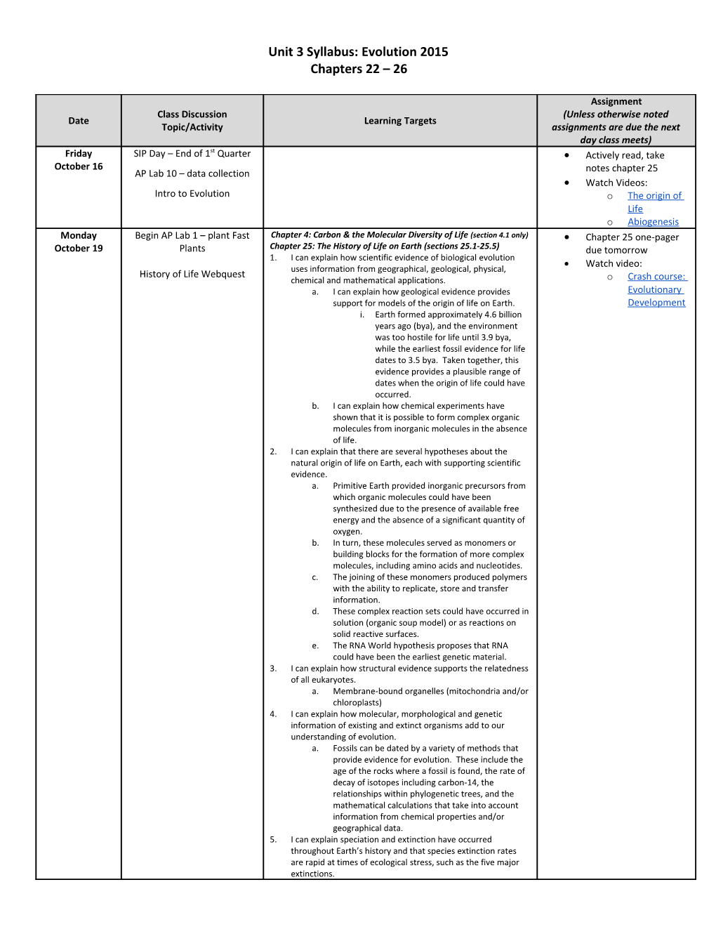 AP Biology Assignment Sheet For