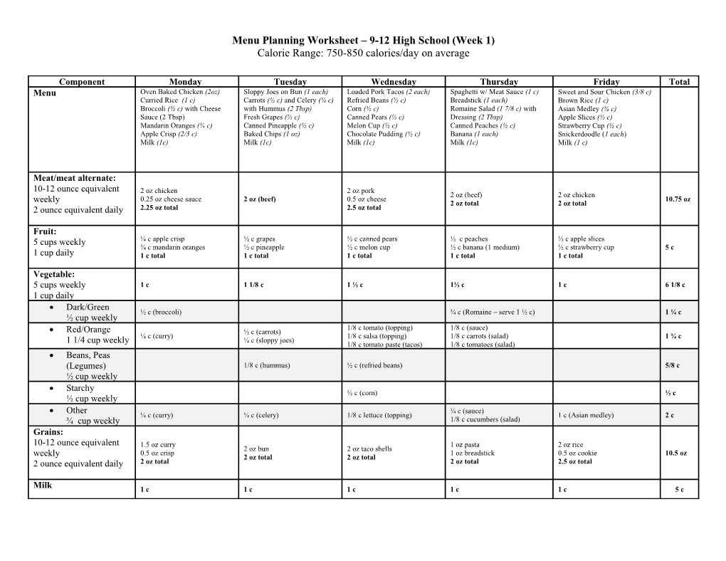 Menu Planning Worksheet - 9-12 High School