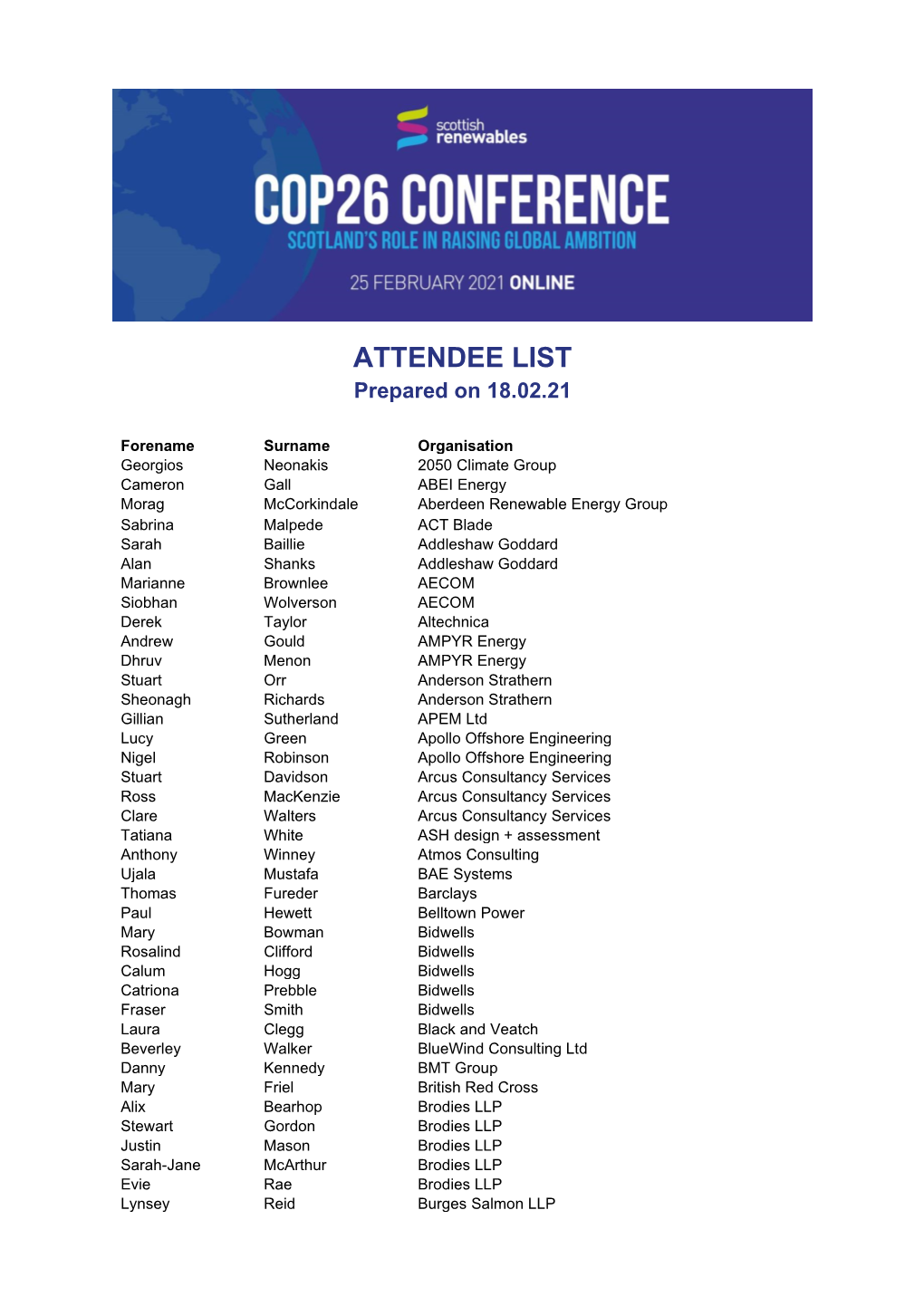 ATTENDEE LIST Prepared on 18.02.21