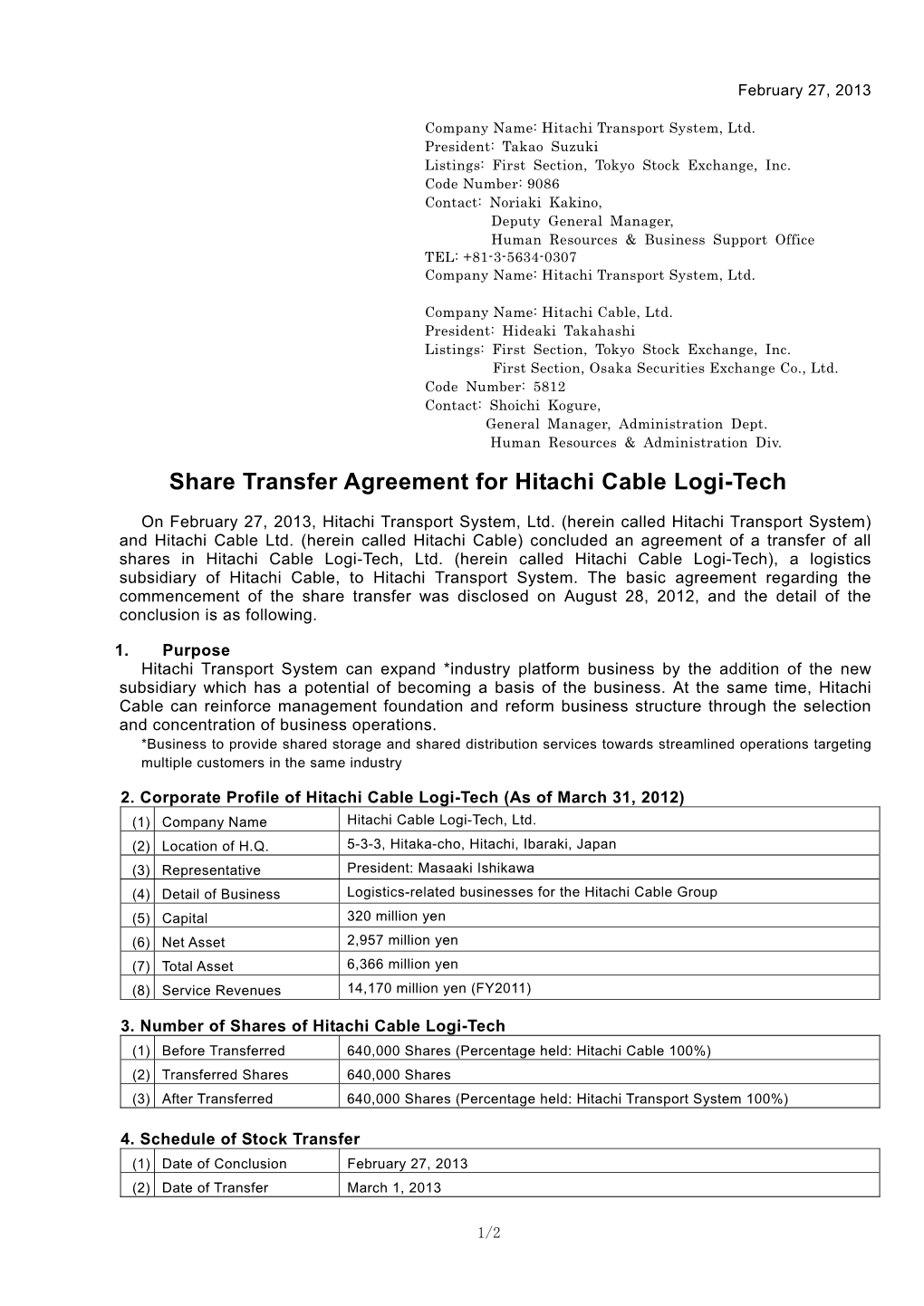 Share Transfer Agreement for Hitachi Cable Logi-Tech