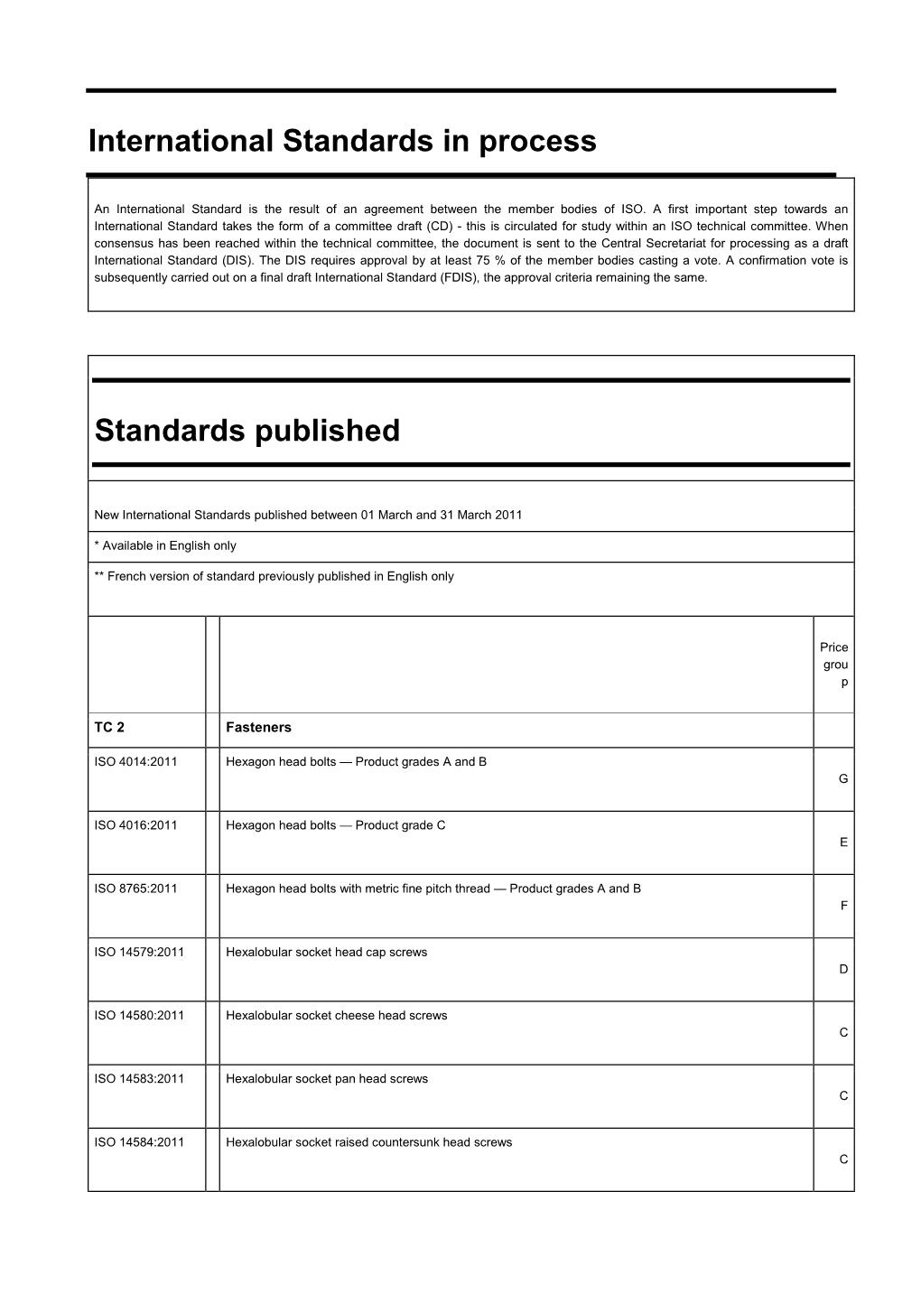 ISO Update Marec 2011