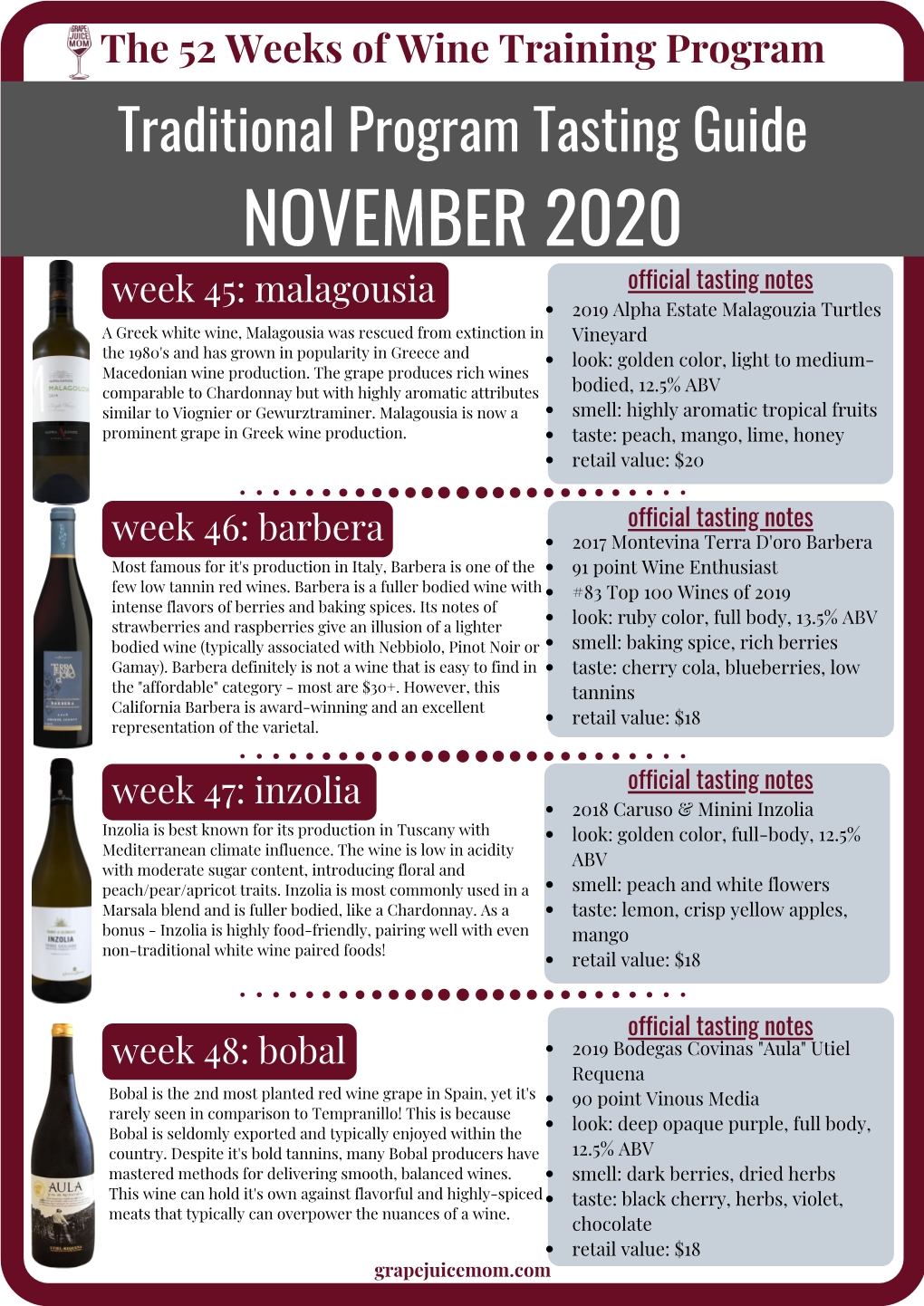 November Traditional Program Tasting Notes