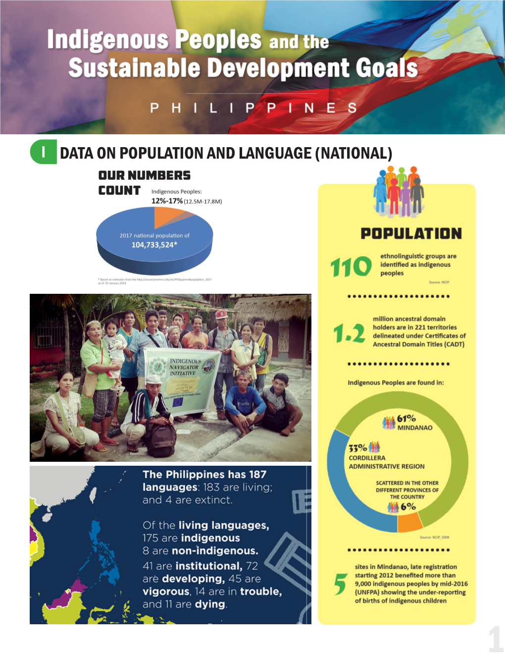 Data on Population and Language (National)