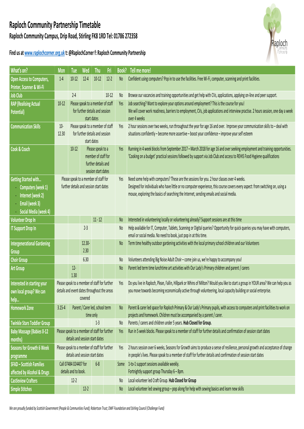 Raploch Community Partnership Timetable Raploch Community Campus, Drip Road, Stirling FK8 1RD Tel: 01786 272358